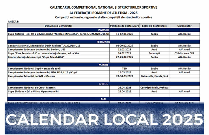 Proiect Calendar 2025 structuri