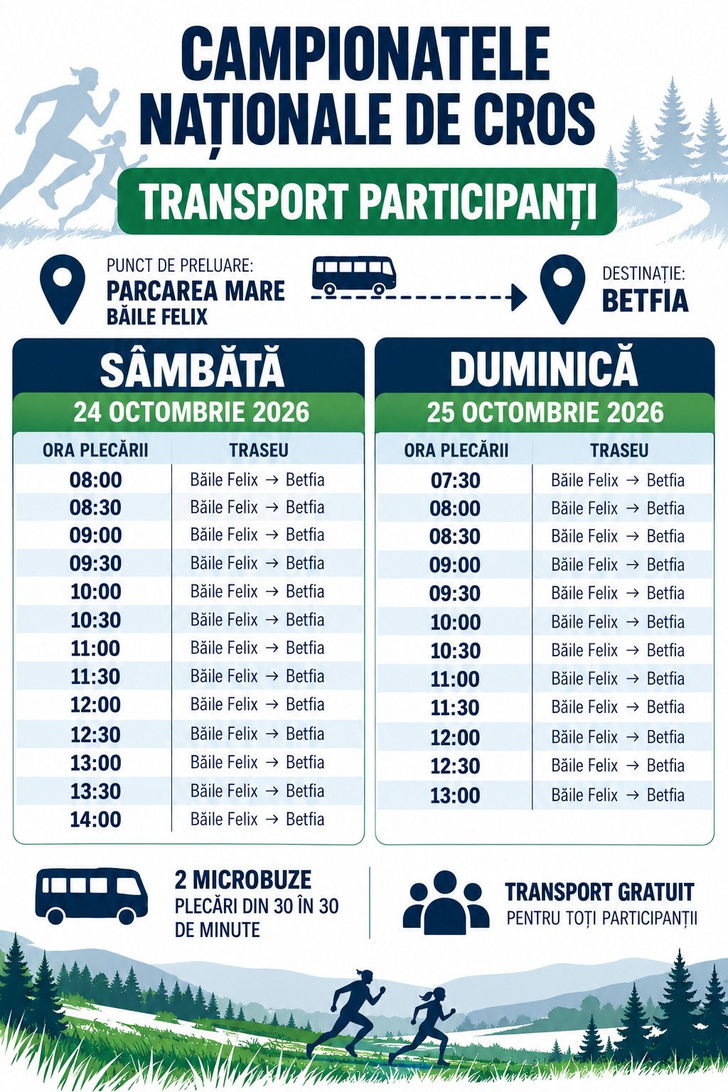CNCros 2026 info transport