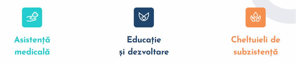FPE