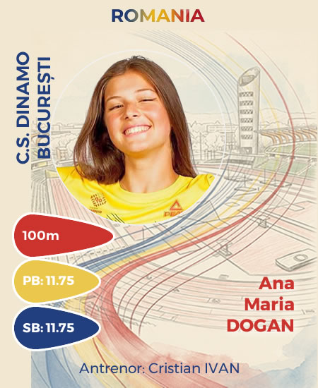 Prezentare Ana Maria Dogan